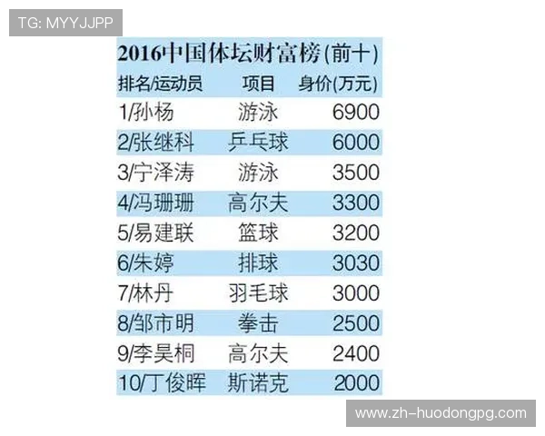 森燊体育平台助力体育迷实现全方位的赛事分析与投注策略